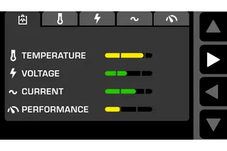 DXR remote screen machine status